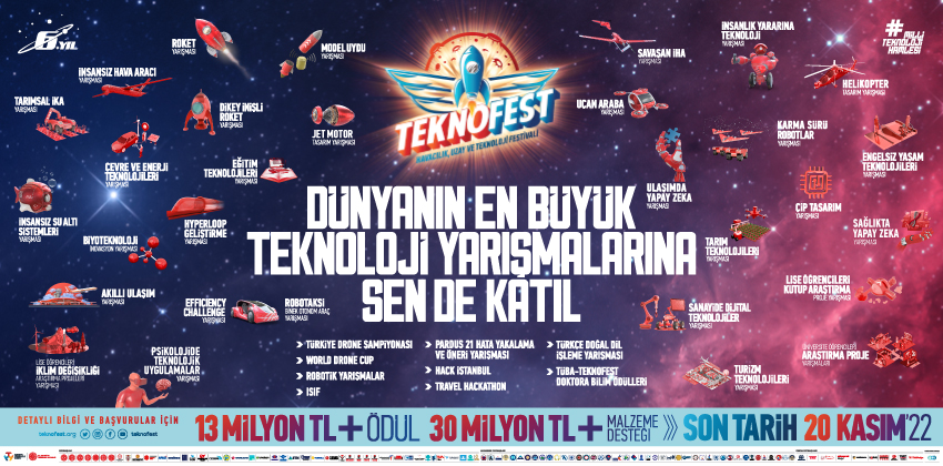 TEKNOFEST 2023 Teknoloji yarışmaları için başvurular başladı