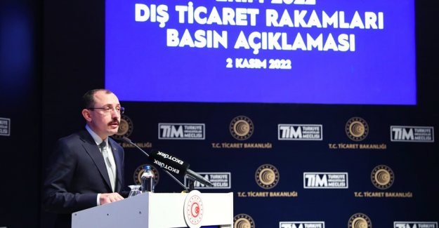 Ticaret Bakanı Mehmet Muş Ekim Ayı İhracat Rakamlarını Açıkladı