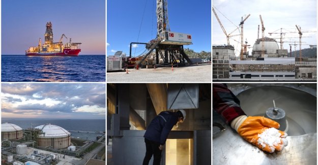 Enerjide yeni dönemin parolası “dışa bağımlılığı azaltmak”