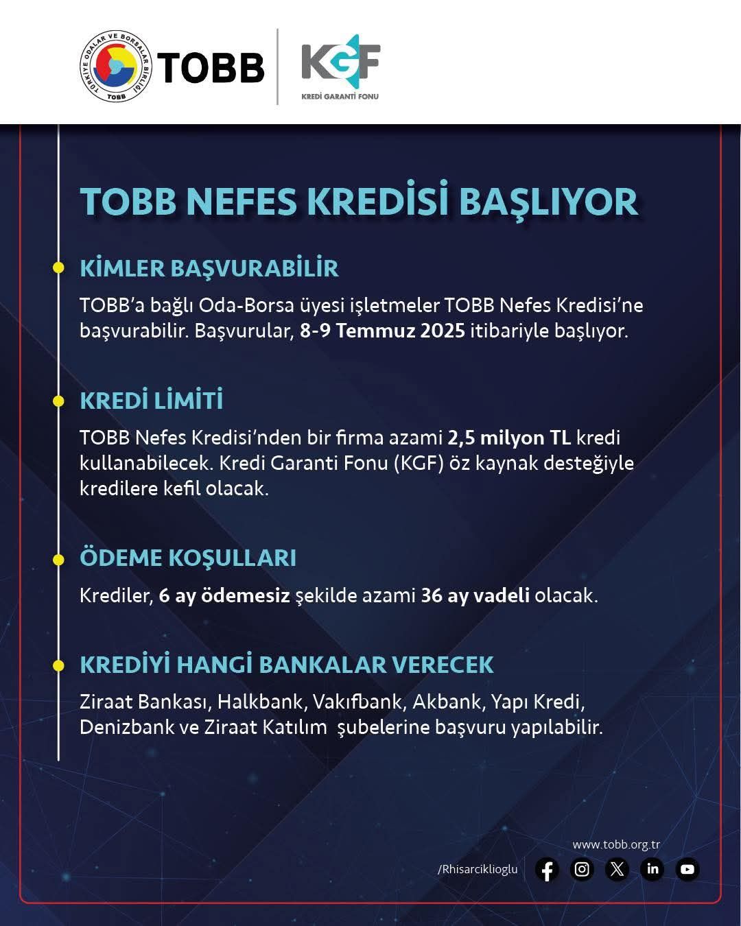 TOBB Nefes Kredisi Yeniden Başladı
