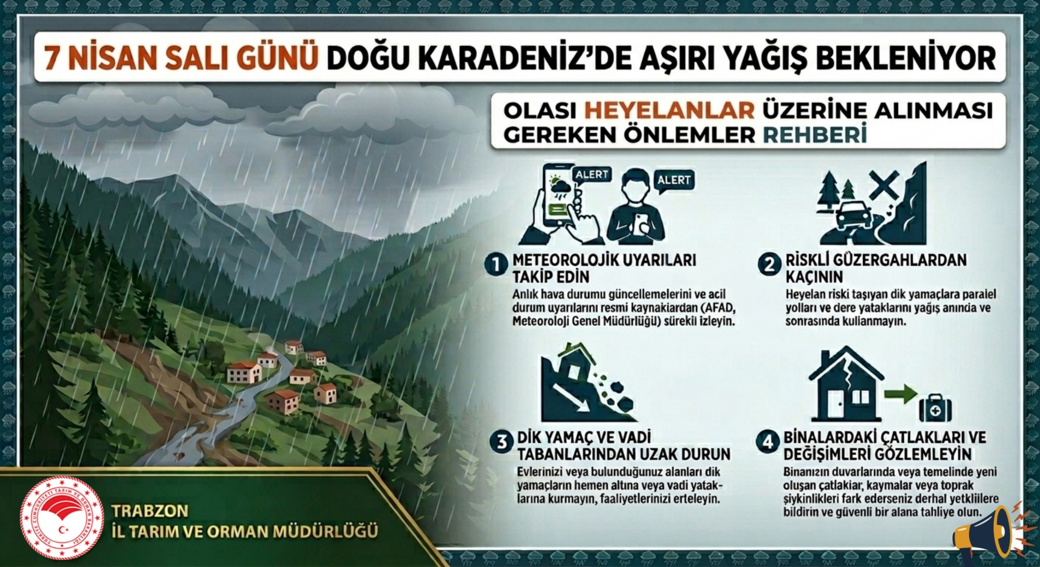 Doğu Karadeniz’de Aşırı Yağış Alarmı: Heyelan Riskine Karşı 4 Kritik Önlem