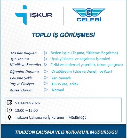 İŞKUR Trabzon’da Yeni İş Fırsatı: Yüzlerce Aday Bekleniyor